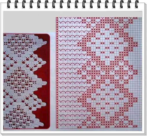 PATRONES=GANCHILLO = CROCHET = GRAFICOS =TRICOT = DOS AGUJAS ... PATRONES=GANCHILLO = CROCHET = GRAFICOS =TRICOT = DOS AGUJAS ...