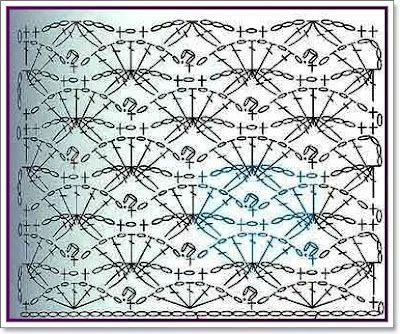 PATRONES=GANCHILLO = CROCHET = GRAFICOS =TRICOT = DOS AGUJAS ...