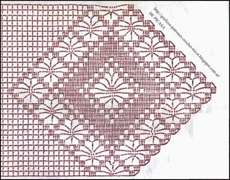 PATRONES=GANCHILLO = CROCHET = GRAFICOS =TRICOT = DOS AGUJAS ... PATRONES=GANCHILLO = CROCHET = GRAFICOS =TRICOT = DOS AGUJAS ...