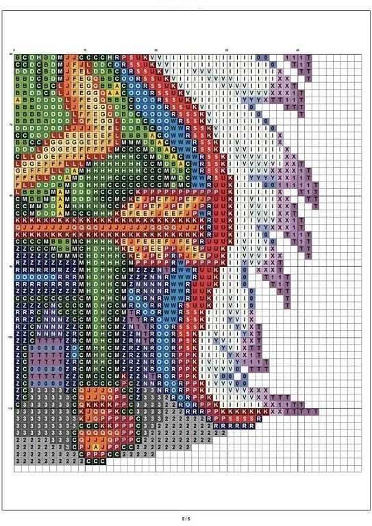 pattern maker | Aprender manualidades es facilisimo.