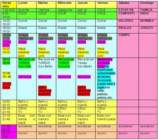 Pautas educativas en la familia: Educación, valores y TDA/H ...