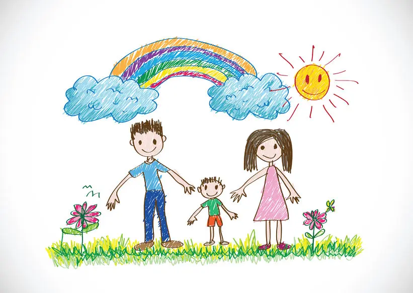 Pautas para interpretar el dibujo infantil sobre la familia - Etapa Infantil Pautas para interpretar el dibujo infantil sobre la familia - Etapa Infantil