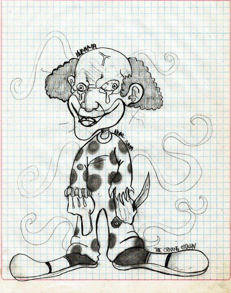 Mis payasos (Viejos dibujos) | •Arte Amino• Amino Mis payasos (Viejos dibujos) | •Arte Amino• Amino