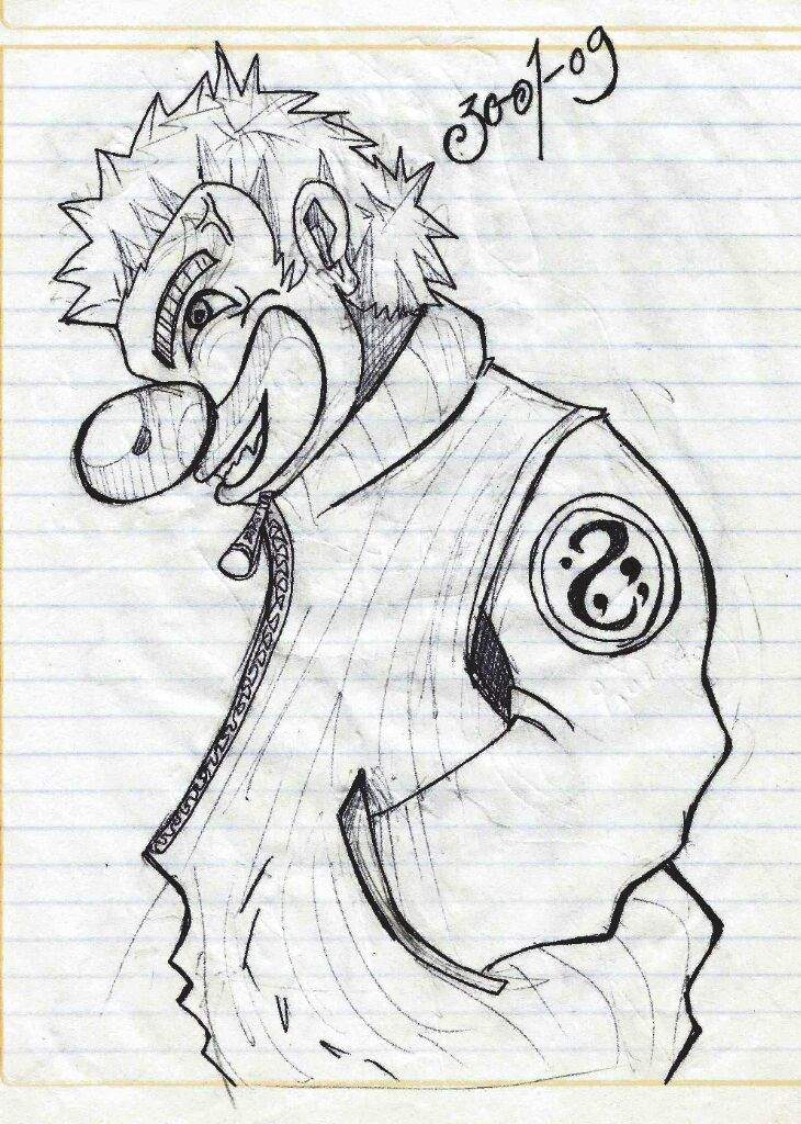 Mis payasos (Viejos dibujos) | •Arte Amino• Amino Mis payasos (Viejos dibujos) | •Arte Amino• Amino