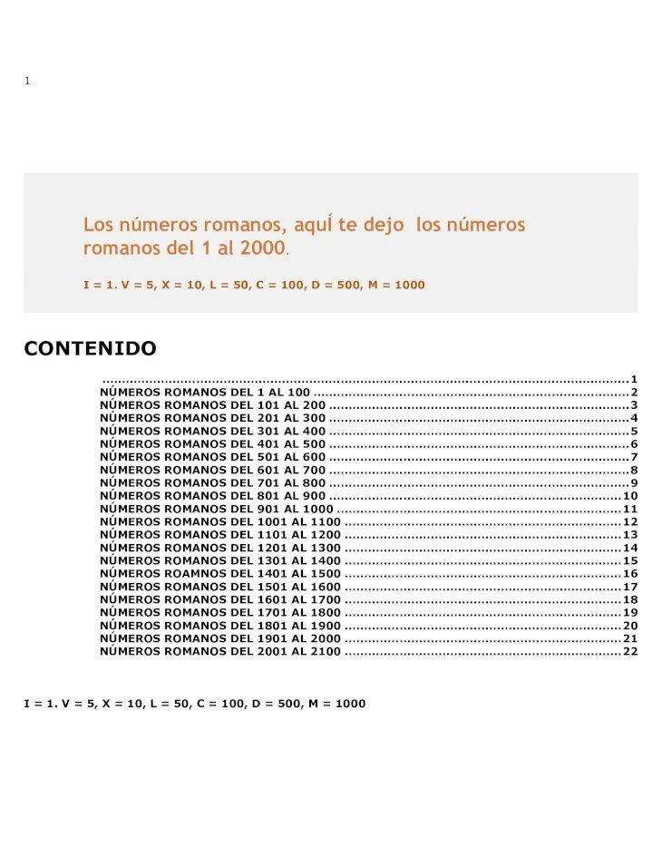 PDF) 25403796 Los Numeros Romanos Del 1 Al 2000 - DOKUMEN.TIPS PDF) 25403796 Los Numeros Romanos Del 1 Al 2000 - DOKUMEN.TIPS