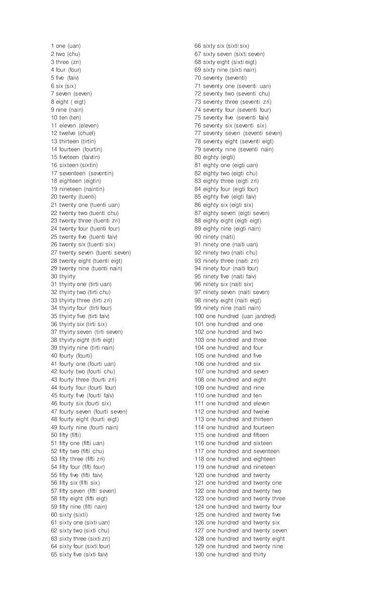 PDF) Los numeros de ingles de 1 a 500 - DOKUMEN.TIPS PDF) Los numeros de ingles de 1 a 500 - DOKUMEN.TIPS