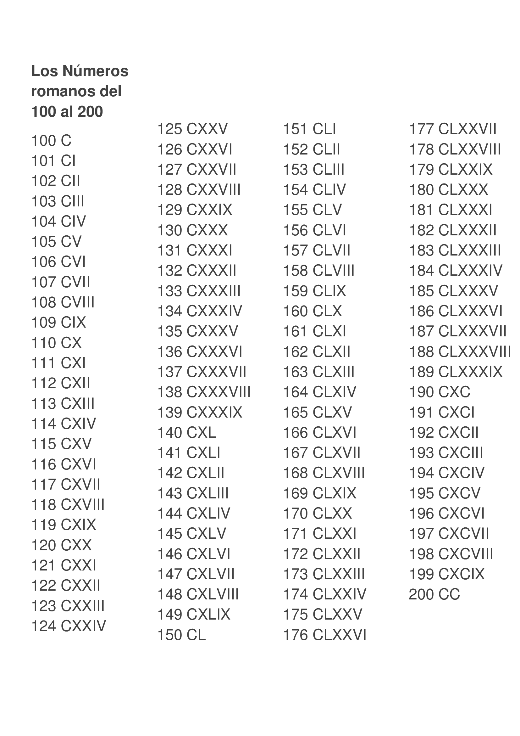 PDF) Los números romanos del 100 al 200 - PDFSLIDE.TIPS