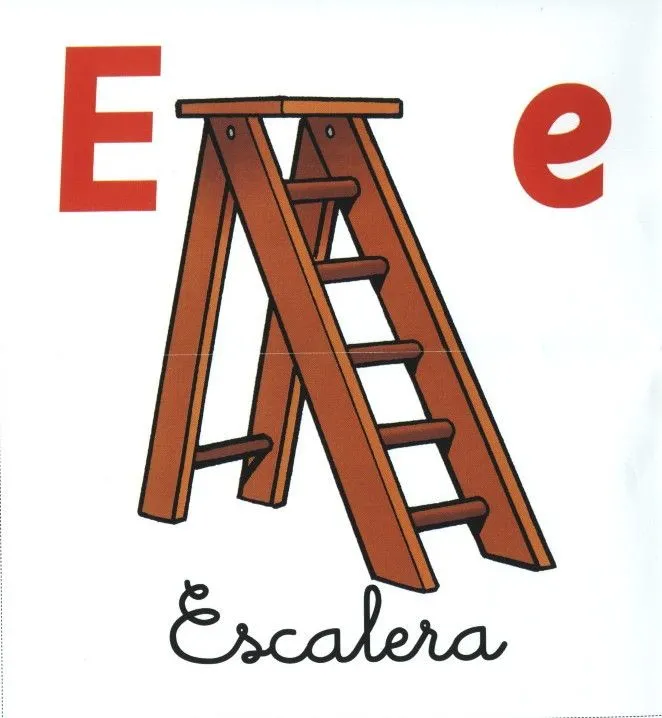 Pedagogia en el preescolar: El cubo de las vocales Pedagogia en el preescolar: El cubo de las vocales