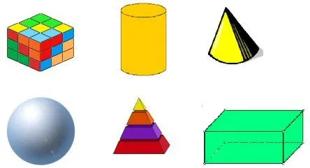 Pedagogia.com.br - Sólidos geométricos (3ª série)