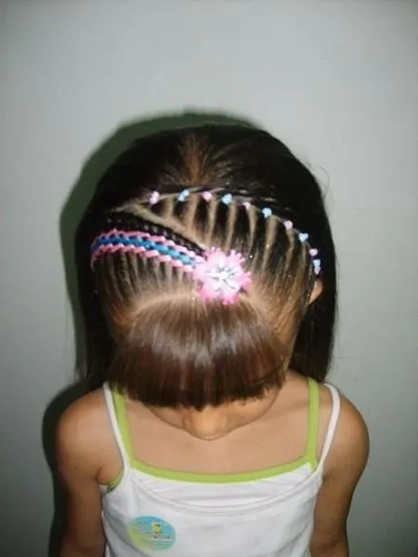 Peinados para bautizos de niña - Imagui