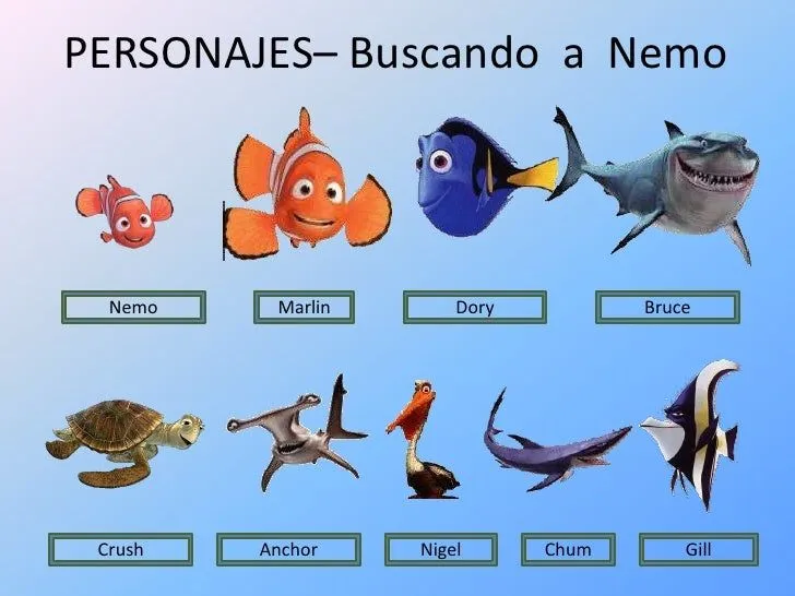 Peliculas Dibujos Animados