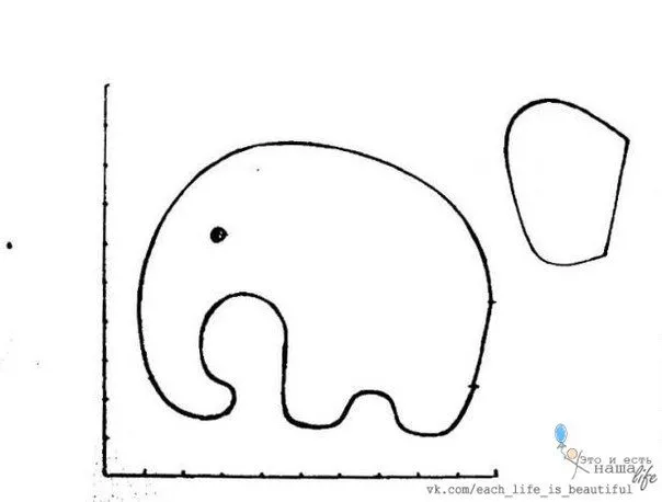 Molde para hacer elefantes de peluche - Imagui