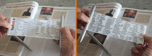 Penna con Formule per la scuola media