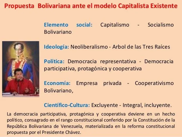 Pensamiento Bolivariano. Las 5 Raíces