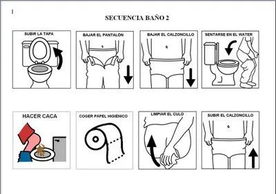 Pensando en imágenes: Secuencia para hacer" Pensando en imágenes: Secuencia para hacer"