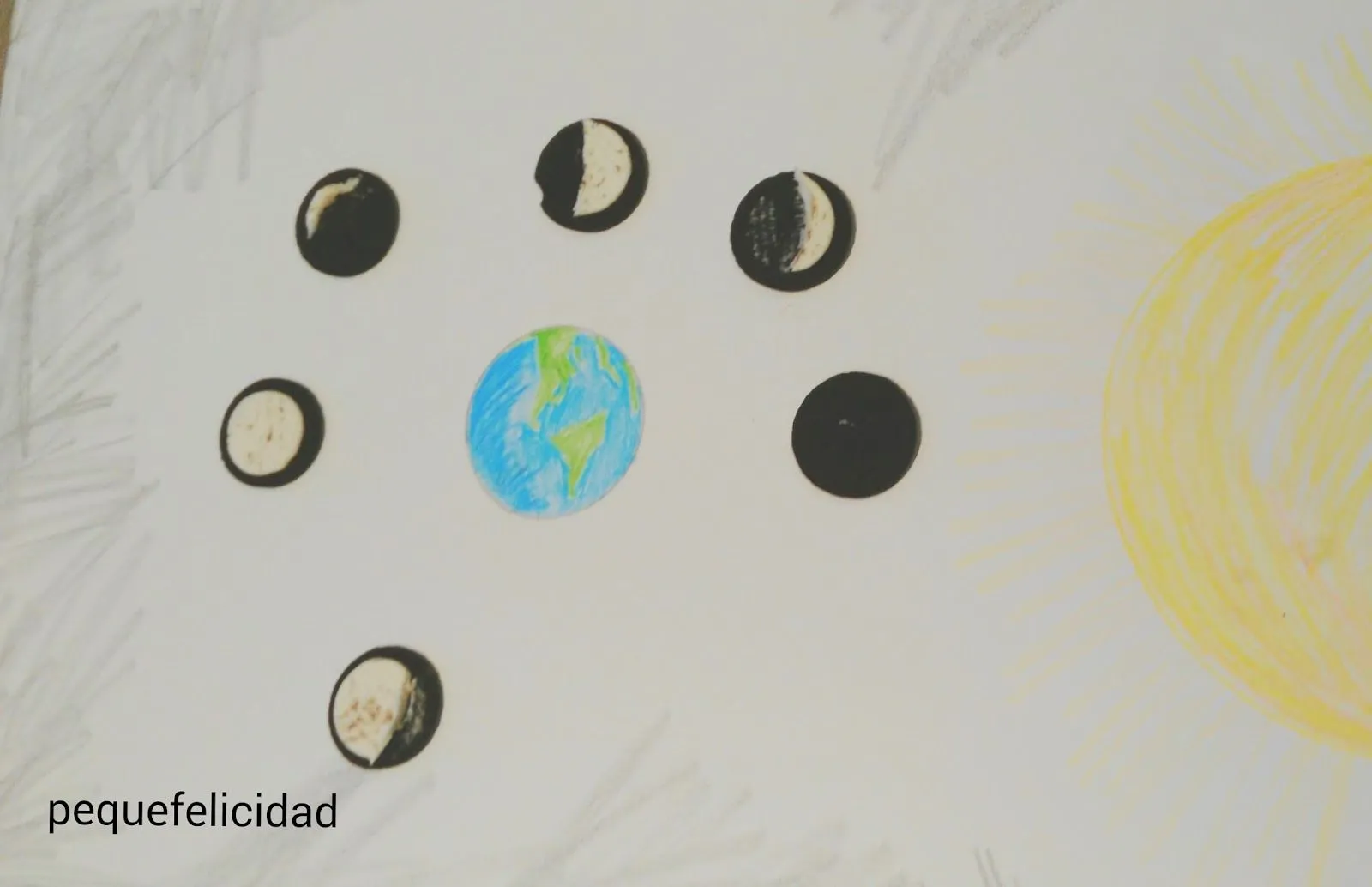 PEQUEfelicidad: 5 ACTIVIDADES ORIGINALES PARA NIÑOS SOBRE LA LUNA PEQUEfelicidad: 5 ACTIVIDADES ORIGINALES PARA NIÑOS SOBRE LA LUNA