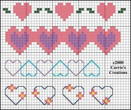 Patron punto de cruz corazones - Imagui
