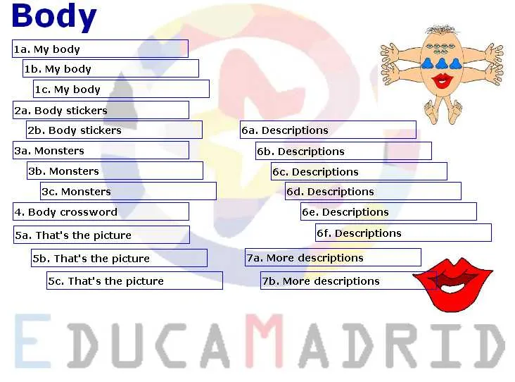Para mis peques: Aprender las partes del cuerpo en inglés.