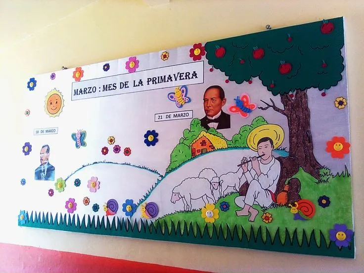 Periodico mural Marzo | Preescolar | Pinterest