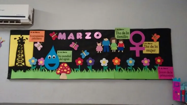 Periodico mural Marzo | periódico mural | Pinterest