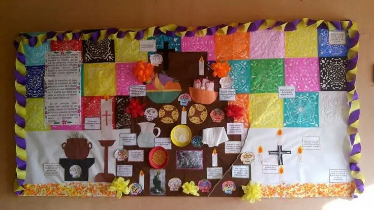 Periodico Mural Noviembre 2014: "Altar de Muertos y sus Elementos ...