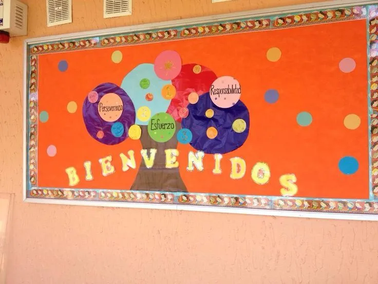 periodicos on Pinterest | Murals, Graduation and Bulletin Boards periodicos on Pinterest | Murals, Graduation and Bulletin Boards