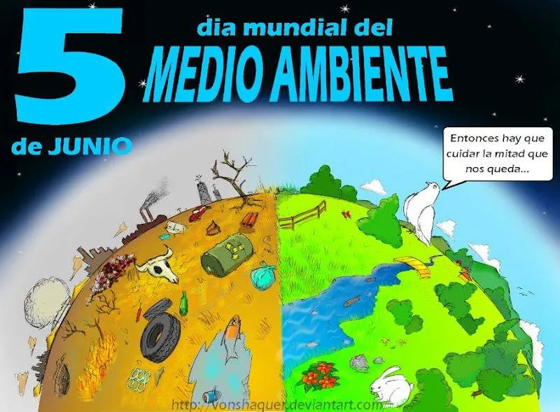 Cartel cuidar el medio ambiente - Imagui