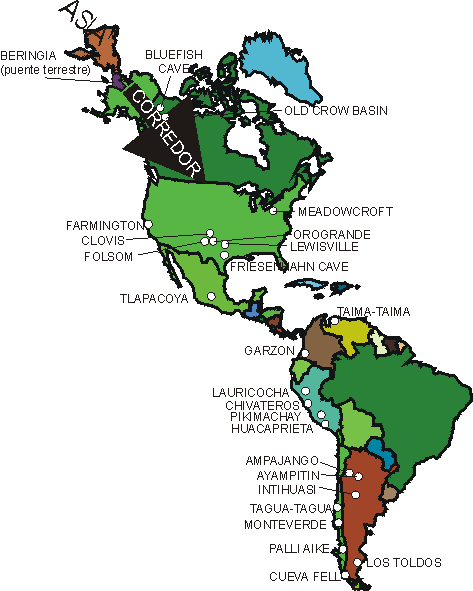 Periodizacón americana