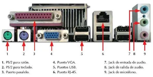 SEGUNDO PERIODO - Página web de ingfercho