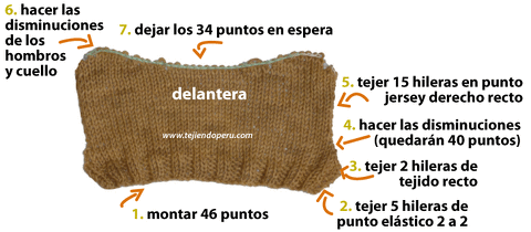 Con Perros y a lo loco: septiembre 2014