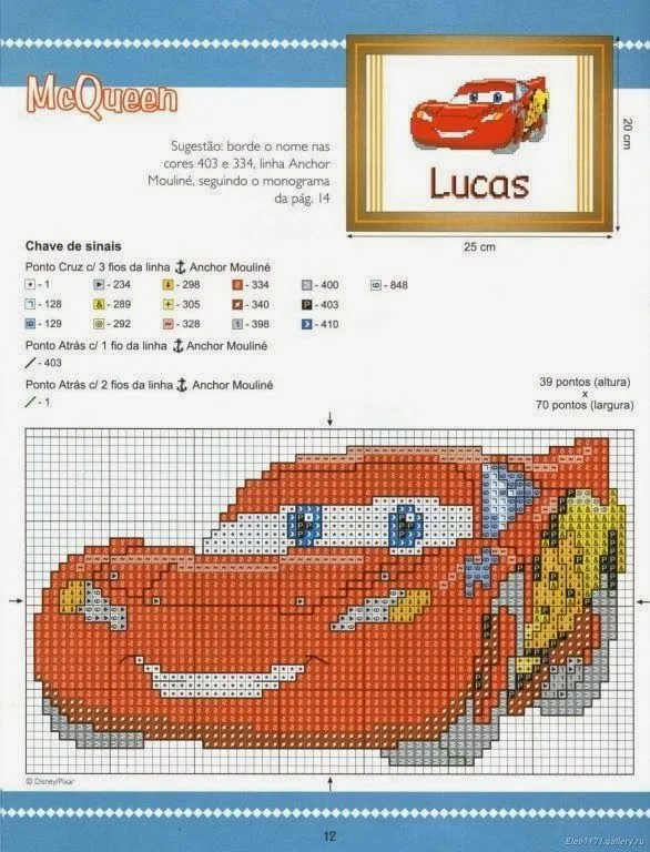 Personajes de Cars: Plantillas para Punto de Cruz. | Oh My Labores!