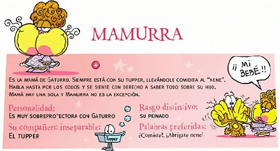 Sobre los personajes de Gaturro