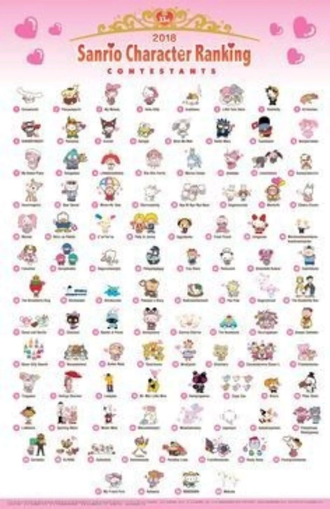 los personajes de hello kitty en 2023 | Nombres de personajes, Hello kitty, Personajes de sanrio los personajes de hello kitty en 2023 | Nombres de personajes, Hello kitty, Personajes de sanrio