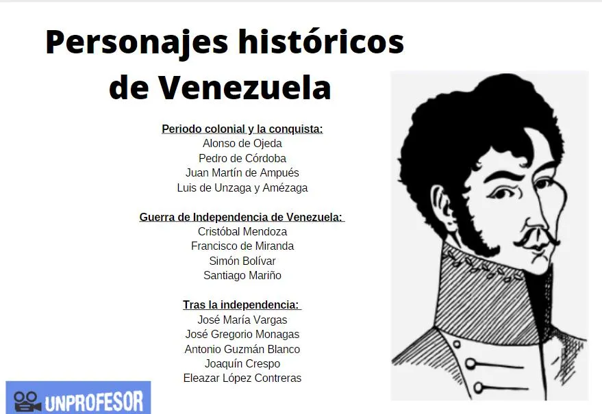 Personajes históricos de VENEZUELA más importantes - ¡¡RESUMEN!! Personajes históricos de VENEZUELA más importantes - ¡¡RESUMEN!!
