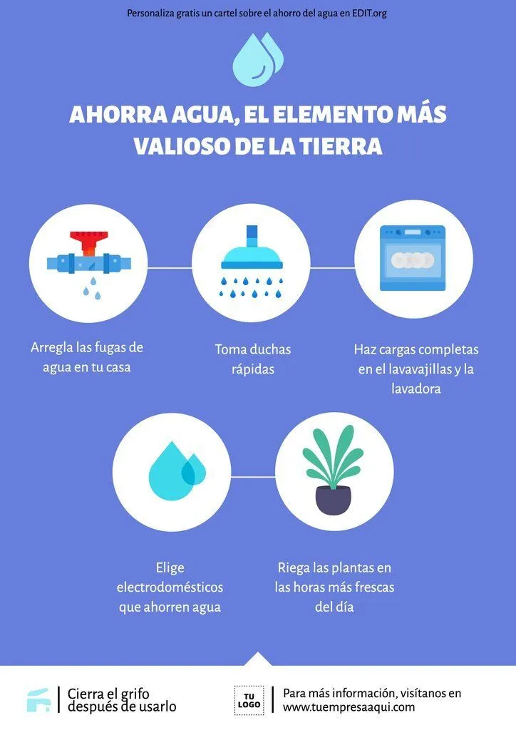 Personaliza un cartel de ahorro de agua