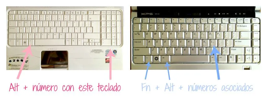 Personalización de Blogs: diseño de blogs, tutoriales blogger ... Personalización de Blogs: diseño de blogs, tutoriales blogger ...