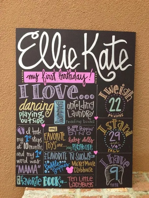 Personalizado pintado a mano 15 x 20 cartel por WhatchawantDesign Personalizado pintado a mano 15 x 20 cartel por WhatchawantDesign