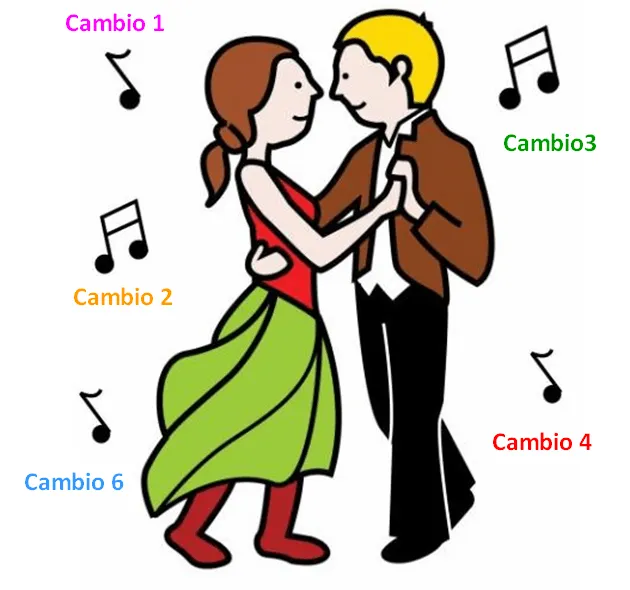 Imagenes bailando animadas - Imagui