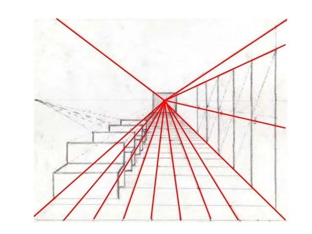 perspectiva-3-638.jpg?cb= ...