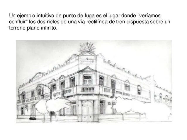 Perspectivas