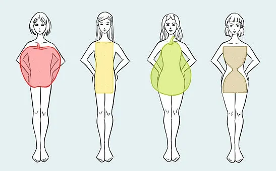 PERSUN Vestidos Blog » Page 3