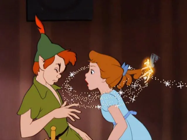 Peter Pan Collar: Where it came from and why it's back Peter Pan Collar: Where it came from and why it's back