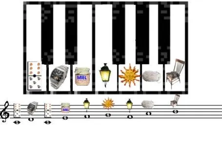 PIANO CLASES TEORIA MUSICAL GRATIS EN LA RED TONALIDADES PIANO CLASES TEORIA MUSICAL GRATIS EN LA RED TONALIDADES