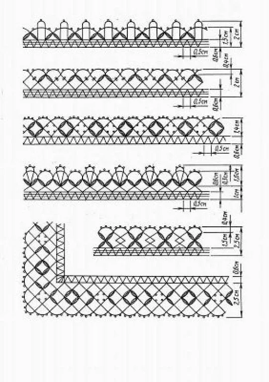 picado de bolillos | Aprender manualidades es facilisimo.