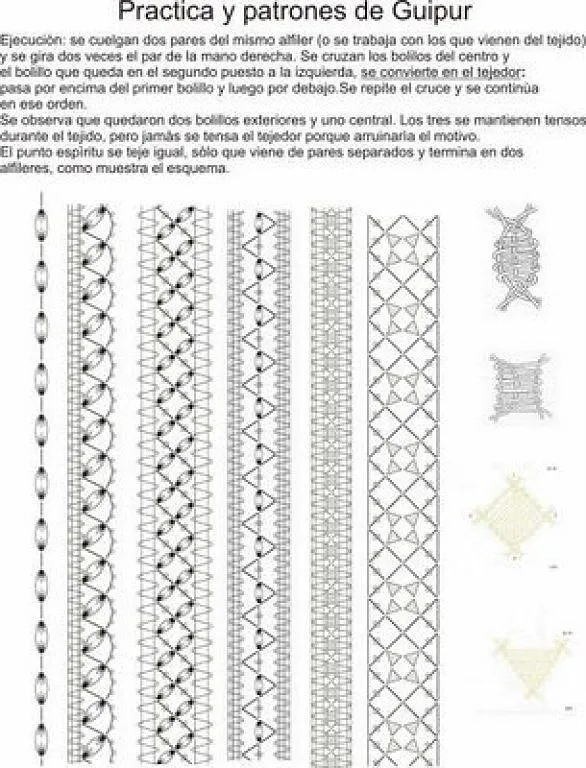picado de bolillos | Aprender manualidades es facilisimo.