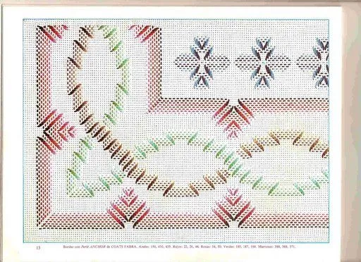 Picasa punto yugoslavo - Imagui