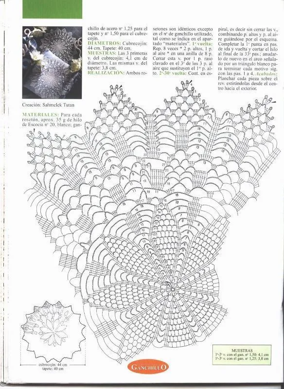 Picasa Web Albums | Manteles en Crochet | Pinterest | Blondas ... Picasa Web Albums | Manteles en Crochet | Pinterest | Blondas ...
