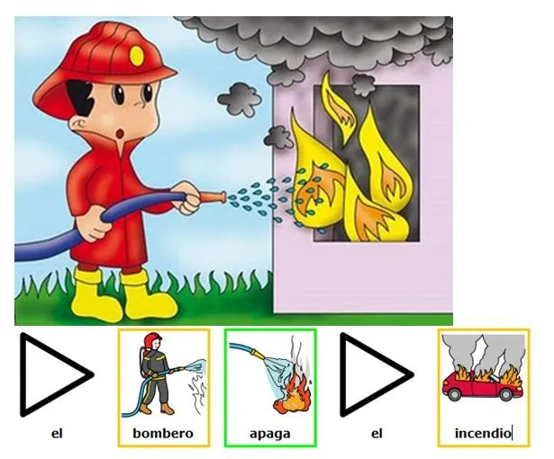 Pictogramas | Burbujitas de Esperanza