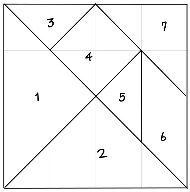 Qué estás tramando?: Semana de Tangram