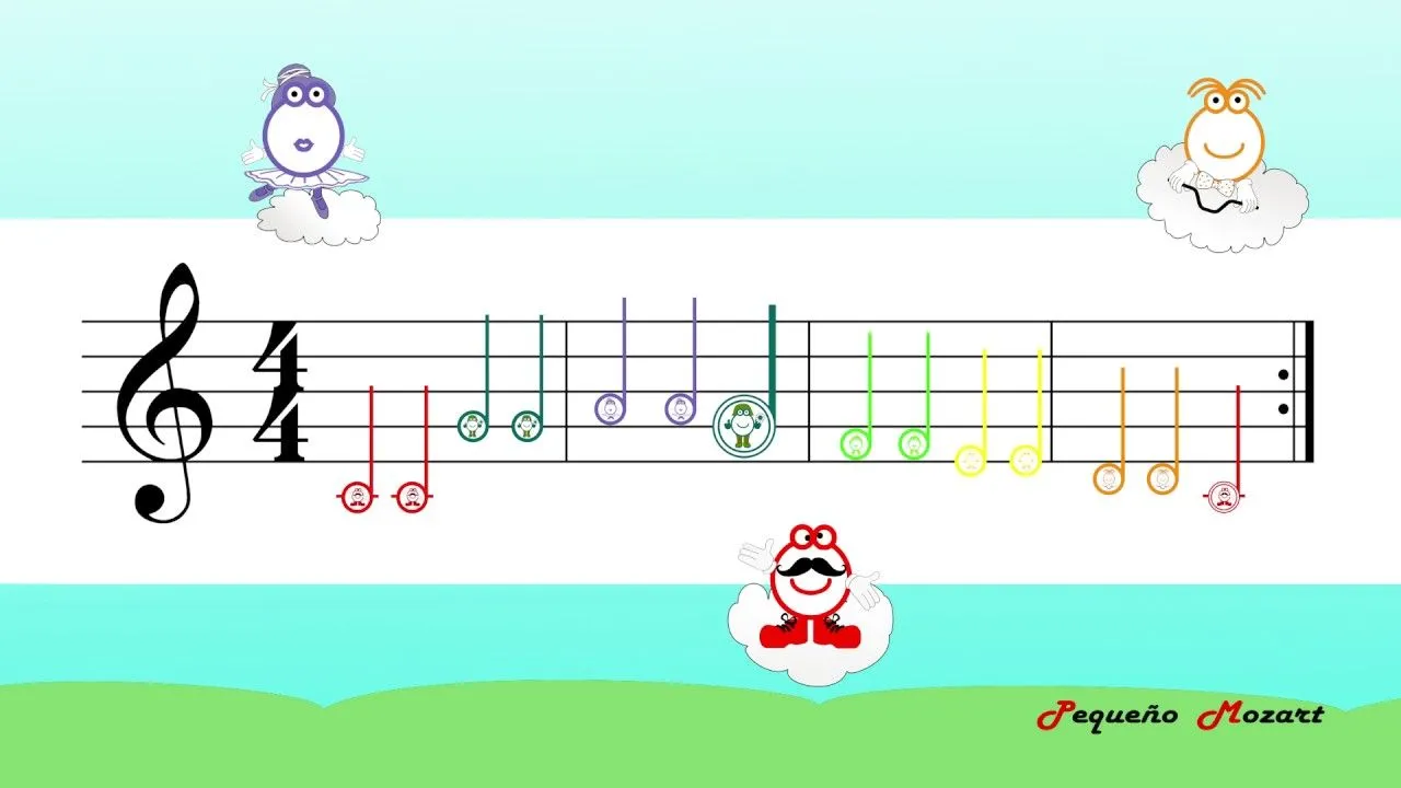 Pin en Boomwhackers-Musical sheets-Resources-Partituras para boomwhackers Pin en Boomwhackers-Musical sheets-Resources-Partituras para boomwhackers